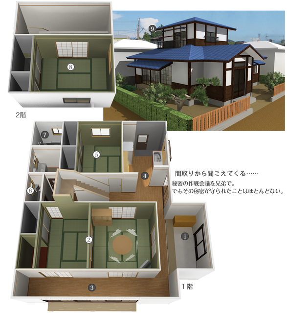 松野家の間取り